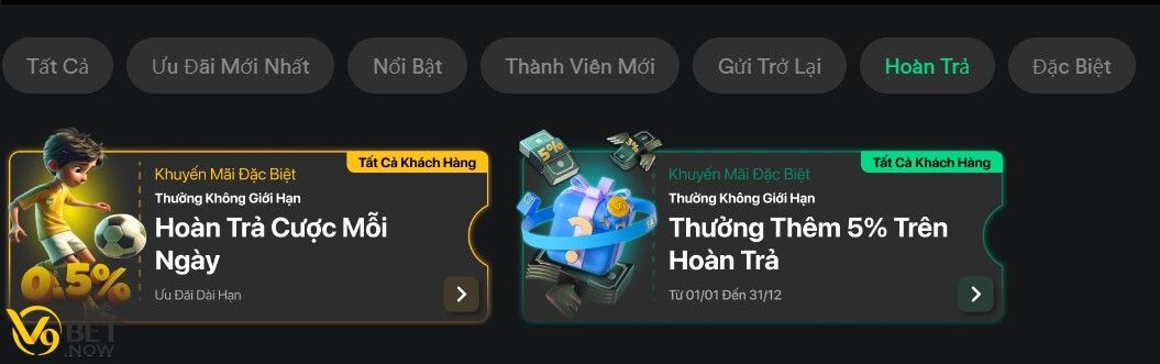 Khuyến mãi hoàn trả từ V9bet 