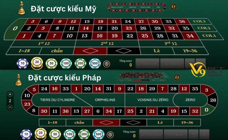 Kinh nghiệm chơi cá cược Roulette V9Bet hay nhất